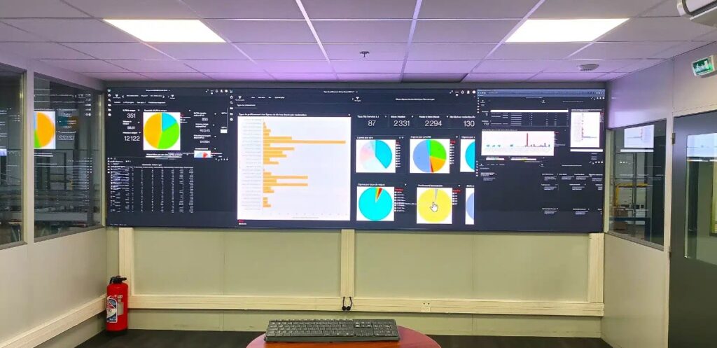 NOC d'un opérateur infrastructure
