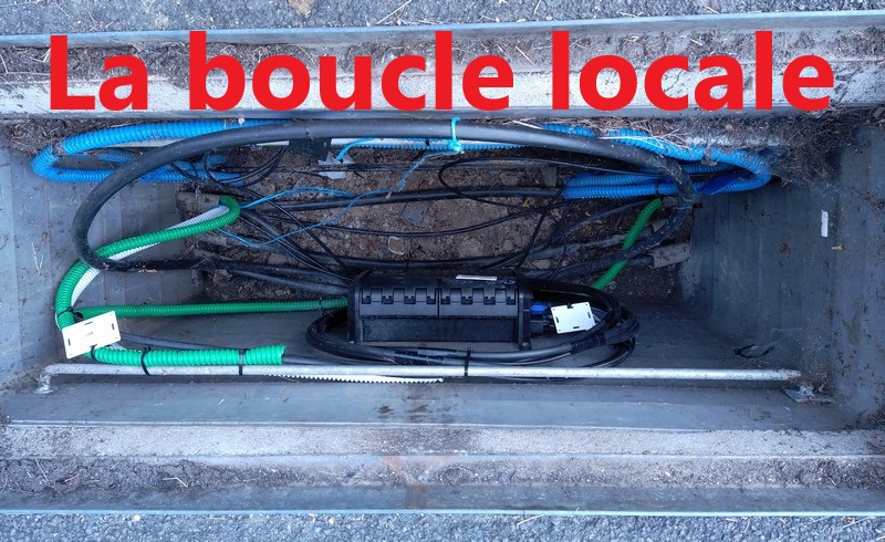 La boucle locale optique c’est quoi ?